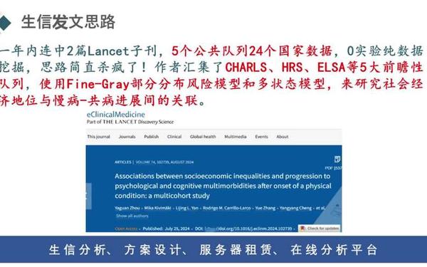lancet官网—lancet期刊官网入口
