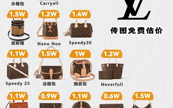 lv包包回收价目表-lv女包图片及价格