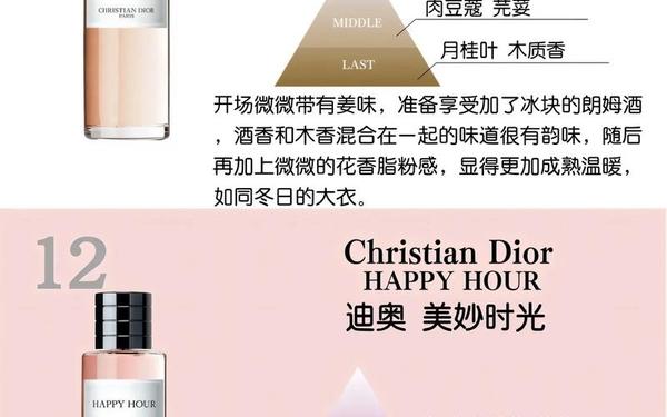 dior女士香水推荐,迪奥女士香水系列简介 dior女士香水推荐,迪奥女士香水系列简介