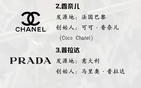 a开头的奢侈品品牌—a开头的服装品牌