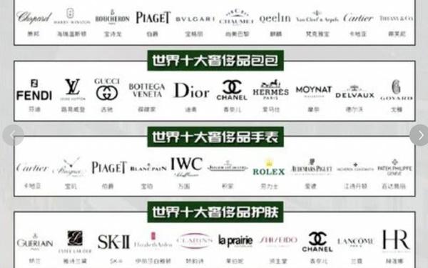 lv哪个国家的品牌？-lv奢侈品是加盟还是直营