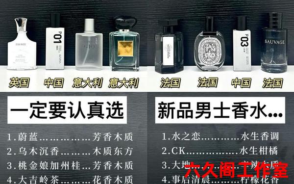 香水名字合集-香水名字有哪些