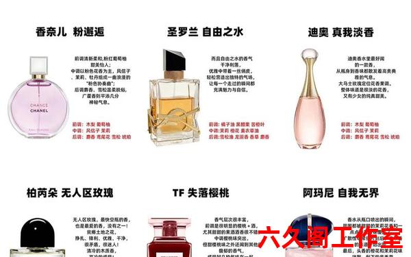 香水怎么选择,如何挑选香水的小技巧