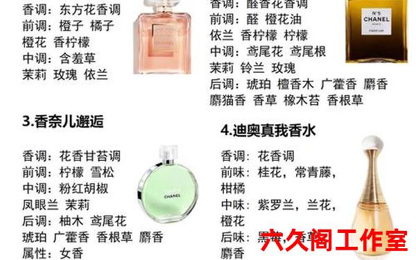香水哪个牌子比较好;香水最建议买三个牌子