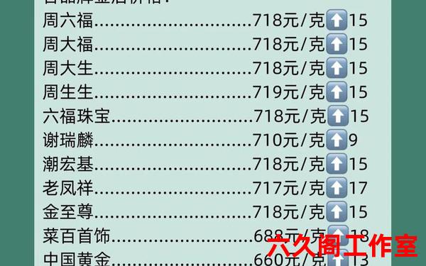 黄金回收,2025今日金价查询表