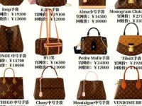 lv女包回收价格-lv包包回收价格查询