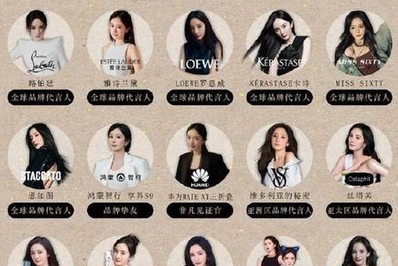 全球三大顶奢代言人,顶奢和高奢的区别