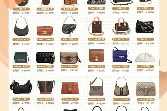 10大品牌包包排行榜—女士包包品牌大全