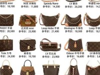 lv澳洲官网可以购买吗—LV澳洲官网