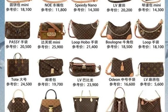 lv澳洲官网可以购买吗—LV澳洲官网