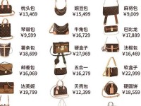 lv包包价格表官网、LV包包价格和图片