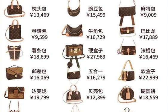 lv包包价格表官网、LV包包价格和图片