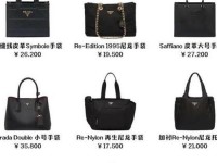 prada旗下有哪些品牌、prada隶属于哪家公司