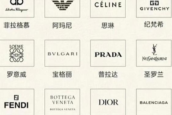2021奢侈品牌排行榜—奢侈品牌logo大全