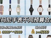 armani有几个品牌;阿玛尼旗下八大品牌