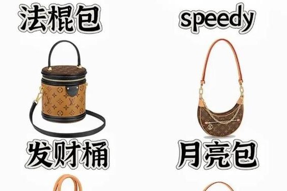 lv官网官方旗舰店包包—lv最建议买的三个包包
