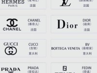 世界奢侈品牌排行榜及价格(世界十大奢侈品牌)