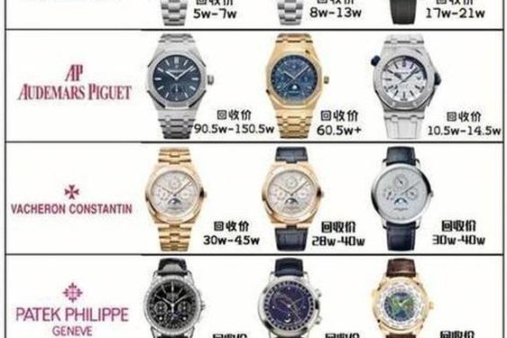 10大名表排行榜前十名,女士手表十大品牌