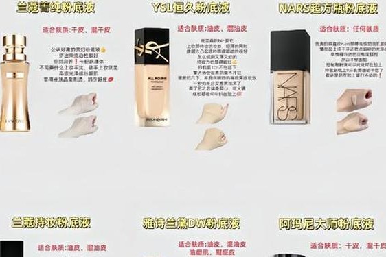 兰蔻粉底液怎么辨别真假,阿玛尼粉底液和圣罗兰粉底液哪个好