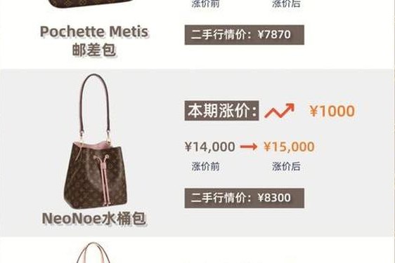 lv澳洲官网价格查询、lv澳大利亚官方旗舰店官网