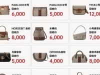 gucci价格查询—gucci一般是什么价位