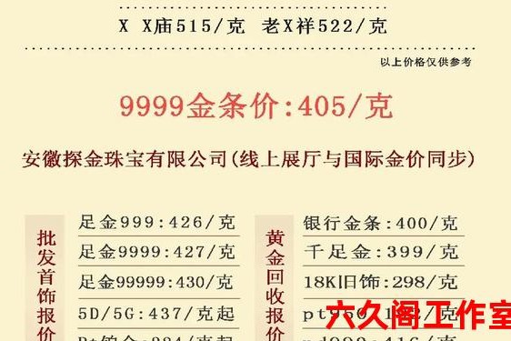 黄金回收,2025今日金价查询表