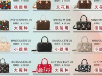 lv包包官网价格表及图片_lv女包图片及价格