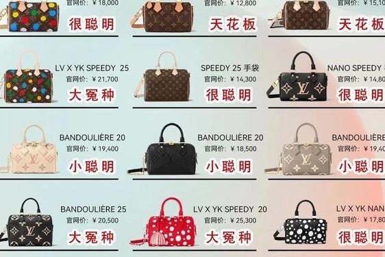 lv包包官网价格表及图片_lv女包图片及价格