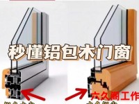 铝包木门窗安装视频、森鹰铝包木门窗官网