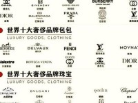 10大奢侈品牌排行榜;十大奢侈品牌有哪些