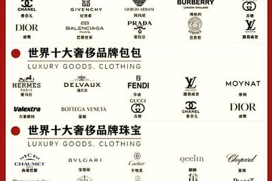 10大奢侈品牌排行榜;十大奢侈品牌有哪些
