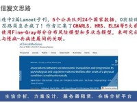 lancet官网—lancet期刊官网入口