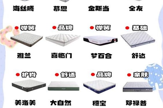 全球奢侈品床垫排行榜_全球三大奢侈品床垫