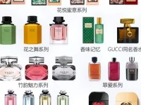 gucci香水原产地_gucci原产地是哪个国家
