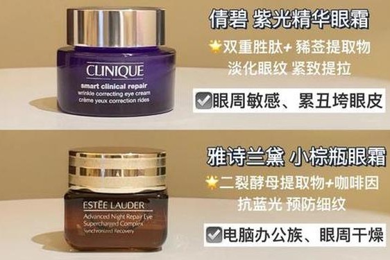 兰蔻和欧莱雅眼霜哪个好_最好的眼霜排名