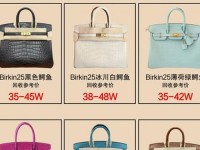 birkin包多少钱;kelly包爱马仕