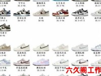 高端莆田精仿鞋官网_莆田鞋和正品的区别