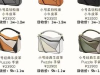 loewe是什么意思中文_loewe是轻奢还是高奢