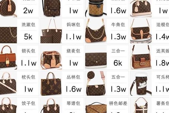 lv中国官网包包价格;lv包包官网价格及图片