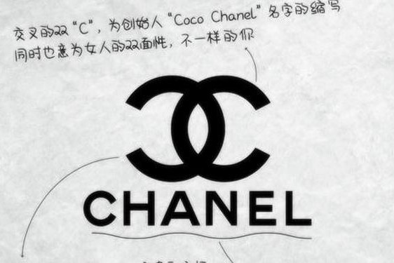 chanel什么品牌,chanel官网