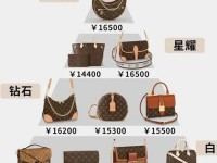 lv澳门官网中文版;lv澳门官网价格查询