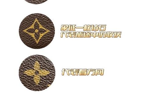 lv是什么意思;Lv是什么品牌