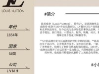 lv包包的标语;LV2023包包广告语