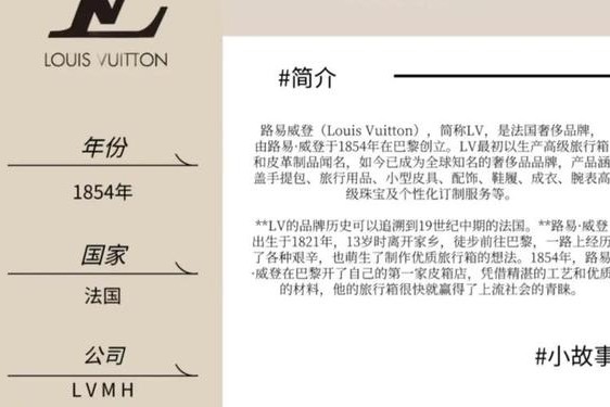lv包包的标语;LV2023包包广告语