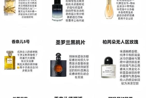 公认最好闻的香水,最香的香水是什么品牌
