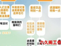 迪奥娜邀约任务第二章—原神迪奥娜邀约任务隐藏成就