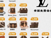 lv包包回收价目表-lv女包图片及价格