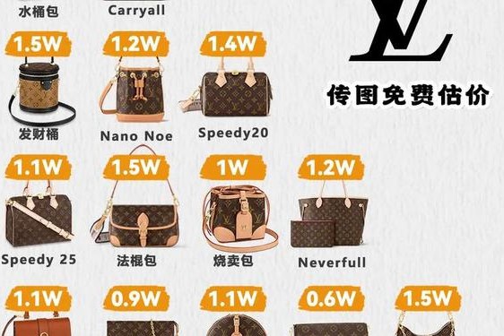 lv包包回收价目表-lv女包图片及价格