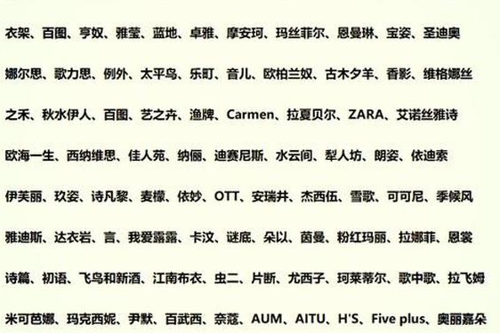 2020年女装品牌排行_中国女装品牌前100名