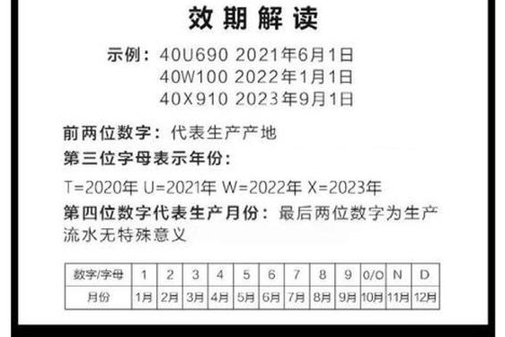 兰蔻防晒霜小白管多少钱;兰蔻小白管保质期